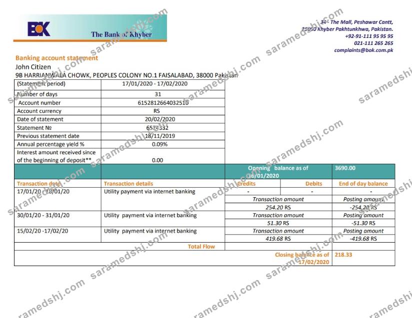 Pakistan The Bank of Khyber bank statement